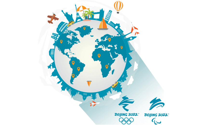 在法罗群岛连接到中国vpn - VPN回国